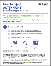 ACTIMMUNE-Injection-Instructions_Page_1 1